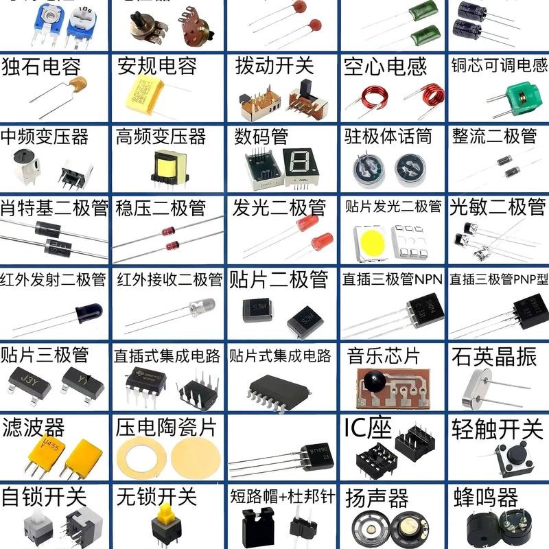 电子元器件探秘 从电阻到芯片的奇妙世界