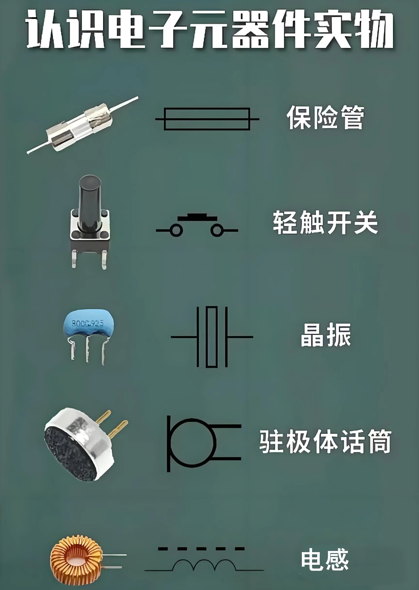10大电子元件介绍,从原理到选型,太实用了
